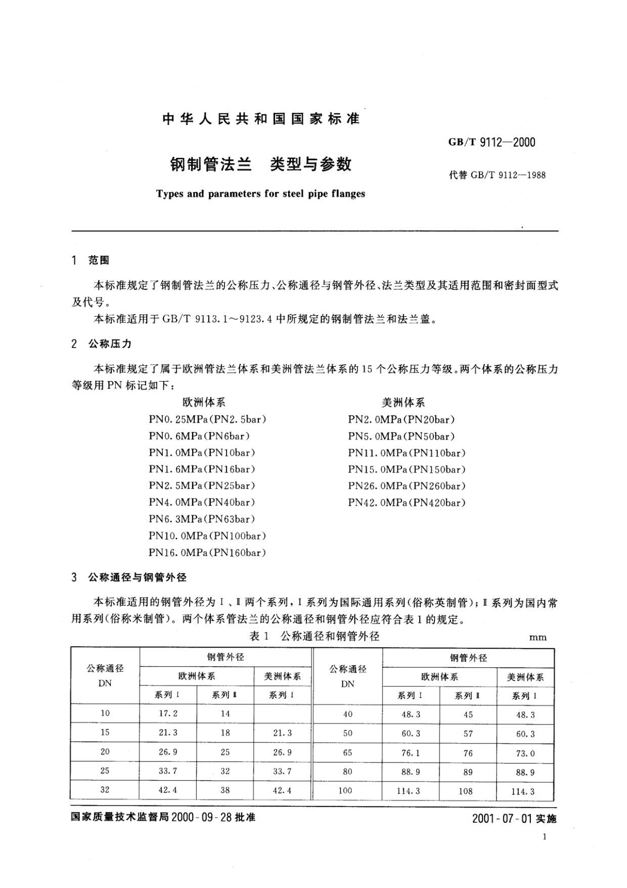 鋼制管法蘭類型與參數(shù)的國(guó)家標(biāo)準(zhǔn)GB 9112-2000