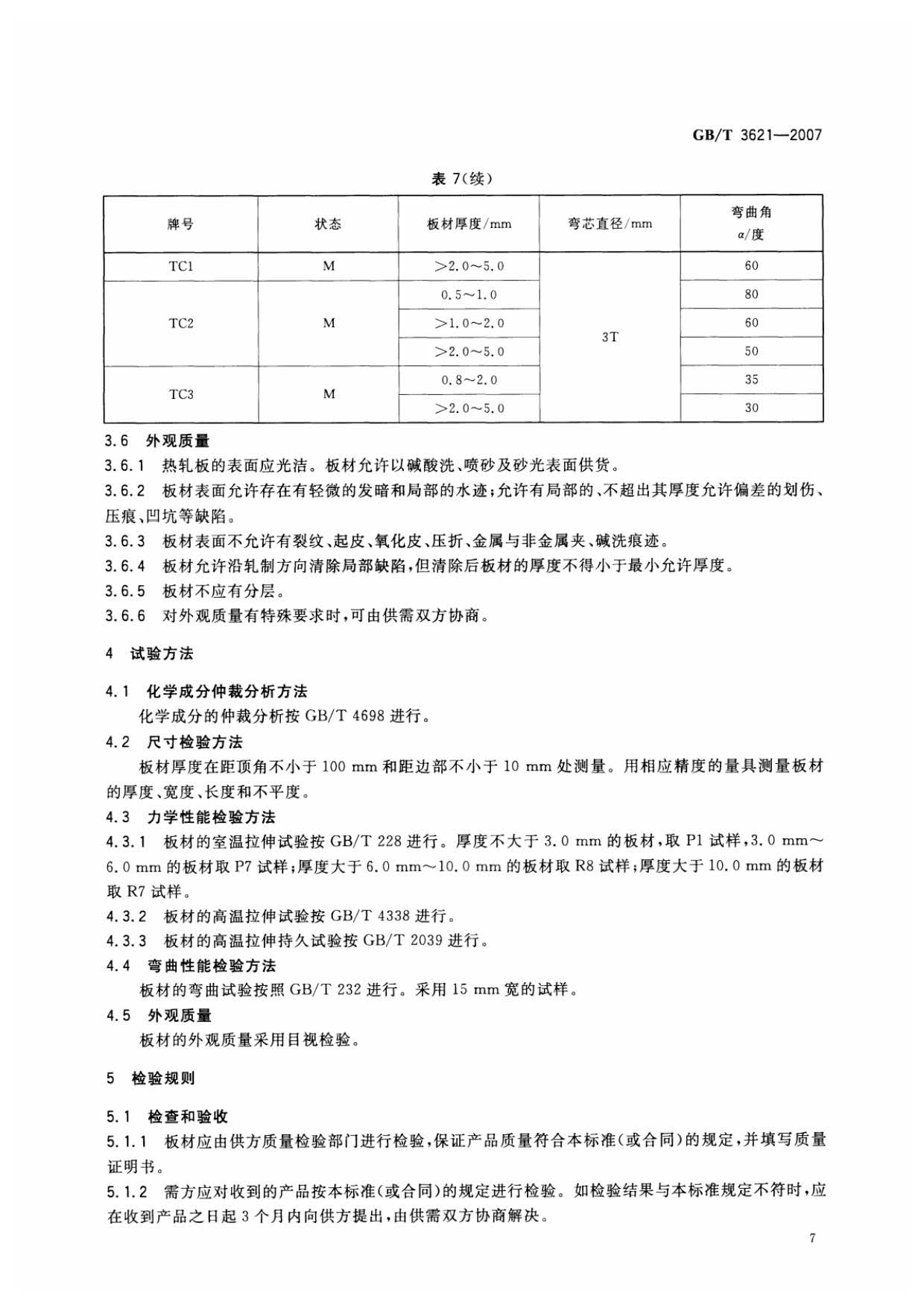 鈦及鈦合金板材國家標(biāo)準(zhǔn) GB/T 3621—2007