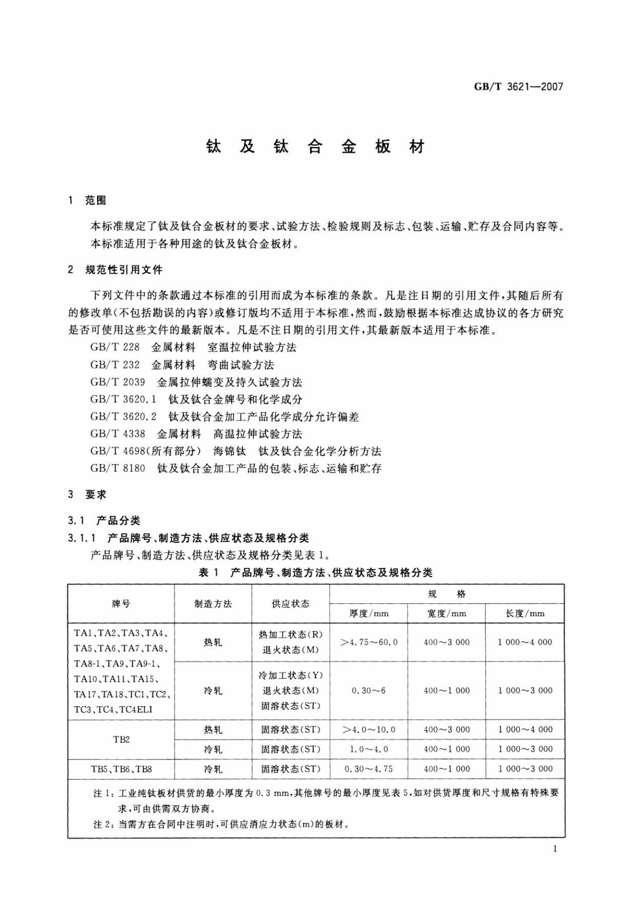 鈦及鈦合金板材國家標(biāo)準(zhǔn) GB/T 3621—2007